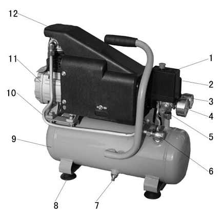 ���������� ��������� �������� ������������