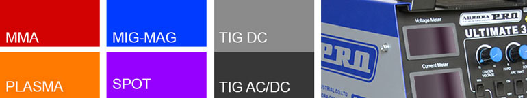 ����������� Riland - AuroraPRO